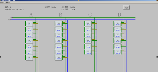 柜內(nèi)卡件布置.png