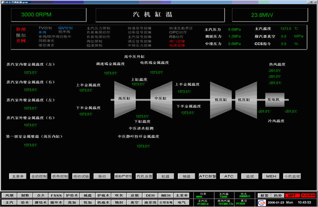 汽機(jī)缸溫監(jiān)視界面.png